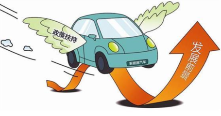 買新能源車更劃算！新能源車的多重優(yōu)勢解析